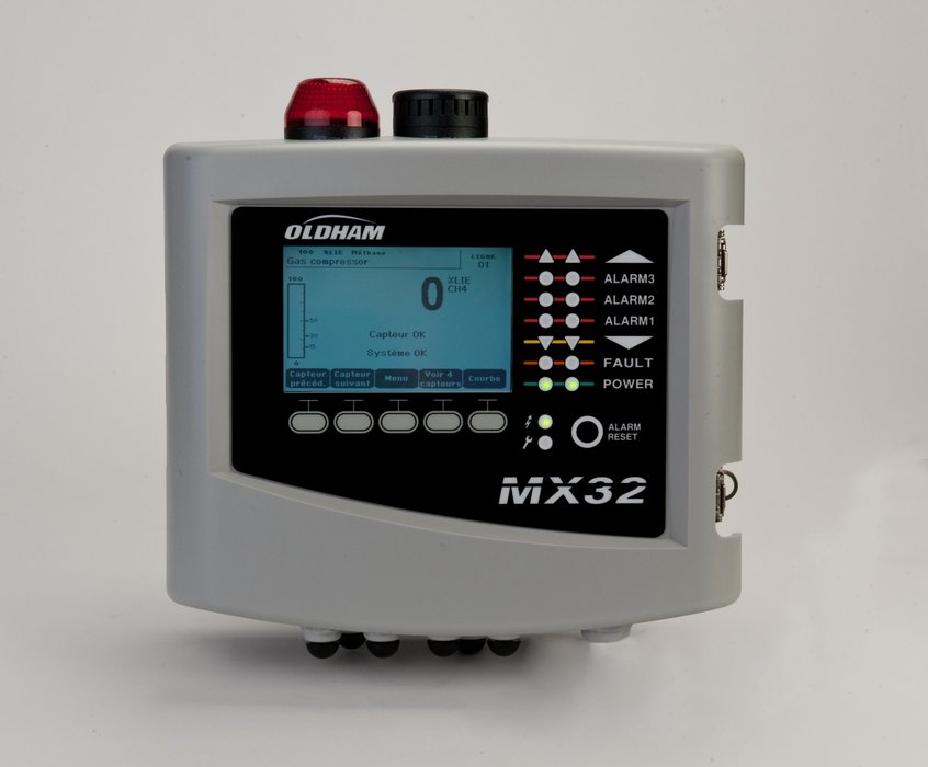 Nuova centrale per rivelazione gas MX32 ora disponibile